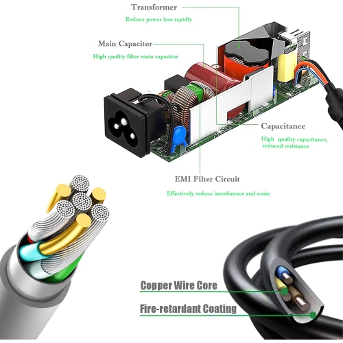19V AC DC Adapter LCD Monitor Charger for Asus 22 23 24 27 VX238H VX238H-W VX228 VX228H VX248 VX248H Backlight LED G-SYNC Gaming Monitor MX279H