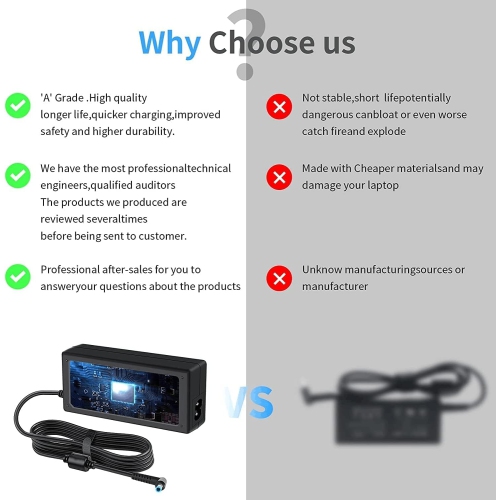 HP Laptop Charger 45W 19.5V 2.31A for HP Stream 11 13 14, Pavilion, Elitebook Folio, Spectre, Pavilion Touchsmart, Spectre Ultrabook, AC Adapter