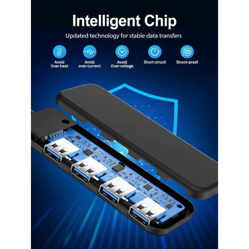 4-in-1 USB C to 4 Port USB 3.0 Adapter Data Extender Hub, High Speed USB C Splitter, Compatible with Laptop Thunderbolt 3 MacBook Pro M1 Air 2020,