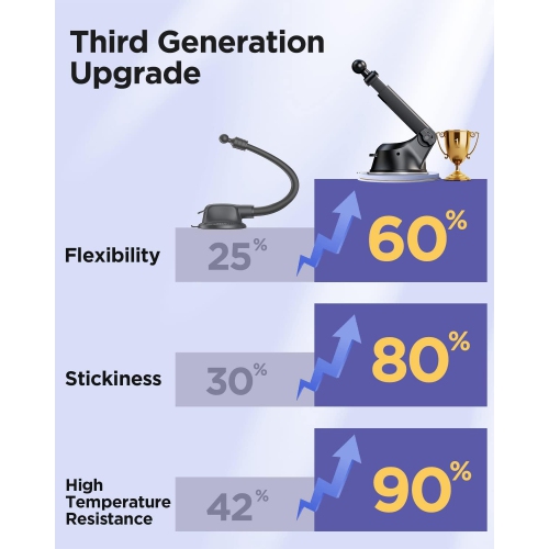 Wireless Car Charger, 15W Qi Fast Charging Car Charger Phone Holder Mount, Auto-Clamping Alignment Windshield Dashboard Air Vent Cell Phone Holder