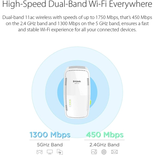 Refurbished- D-Link AC1750 Mesh Wi-Fi Range Extender- Cover up to 2000 sq.ft- Dual Band, MU-MIMO, Mesh, WPA3, Booster, Repeater, Access Point, Extend