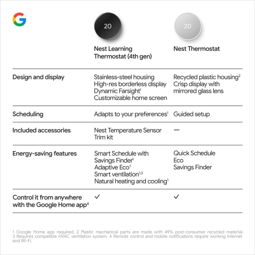 Thermostat intelligent Wi-Fi Nest Learning de Google - Argenté poli