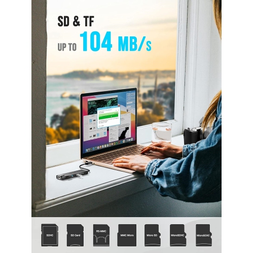 USB C Multiport Adapter, 7 in 1 USB C Hub Dongle with Gigabit Ethernet, 100W PD, 4K HDMI, 2 USB 3.0 Ports, SD/TF Card Reader for MacBook Pro/Air M1,