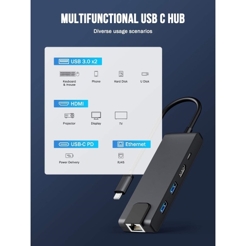 USB C Ethernet Hub-1000Mbps, 5 in 1 USB C Dongle USB C Multiport Adapter with HDMI 4K, 2 USB 3.0, 100W PD, USB C Dock for MacBook Pro/Air M1, iPad