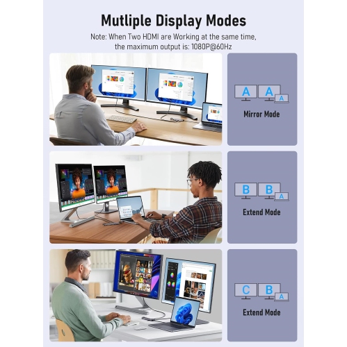 11 in 1 USB C Laptop Docking Station Dual Monitor Hub Adapter w/ 2 HDMI 4K, 100W PD, Ethernet, SD/TF, 2 USB 3.0, 2 USB 2.0, USB C 3.0 Data, for