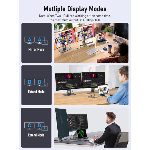 USB C to Dual HDMI Adapter, 10-in-1 USB C Docking Station Dual Monitors for Windows, USB C Adapter with Dual HDMI, USB 3.0, 100W PD, USB-C Data,