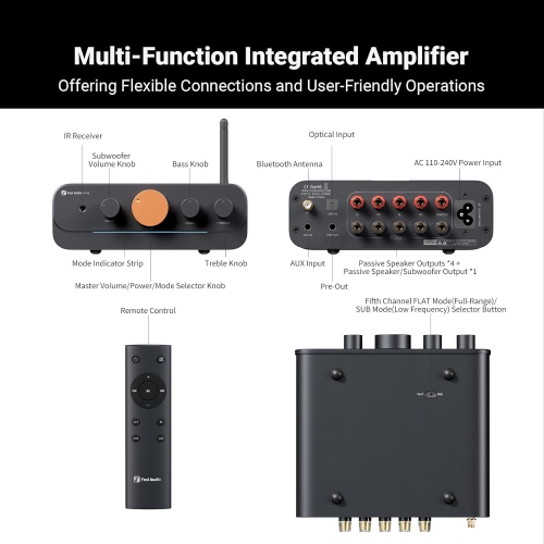 Fosi Audio HT4S Bluetooth Amplifier for Outdoor Speakers, Supports AUX/Optical Input with Remote Control by FOSI - Open Box condition - Image 3