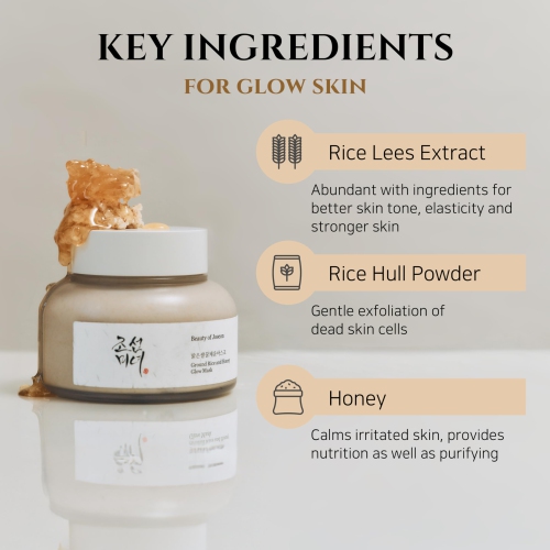Beauty of Joseon Ground Rice and Honey Glow Mask,