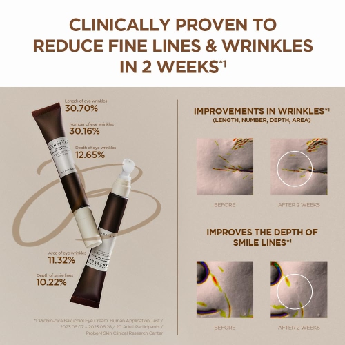 SKIN1004 Madagascar Centella Probio-Cica Bakuchiol Eye Cream 0.68 fl.oz