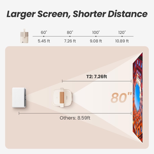 Open Box - Yaber T2 Native 1080P Smart Portable Movie Projector, Includes WiFi 6 and Bluetooth, with Auto Focus Keystone, Dolby Audio, Sound by JBL &