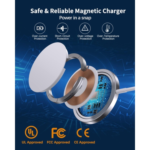 Magnetic Wireless Charger Mag-Safe Charger for iPhone 16/15/14/13/12 Series Convertible Magnet Wireless Charging Stand/Pad with 20W Adapter 5ft Cable