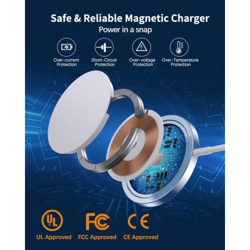 Magnetic Wireless Charger Mag-Safe Charger for iPhone 15/14/13/12 Series Convertible Magnet Wireless Charging Stand/Pad with 20W Adapter 5ft Cable