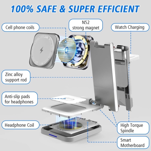 3 in 1 Magnetic Wireless Charger,Foldable Wireless Charging Station