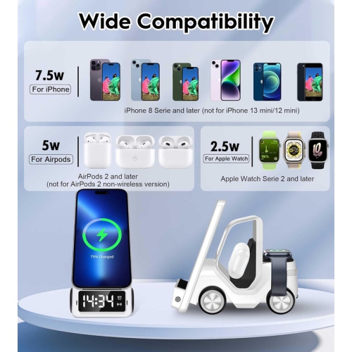 Wireless Charger Station for iPhone Charger, Apple Watch Charger, Airpods Charger, 6 in 1 Wireless Charging Station