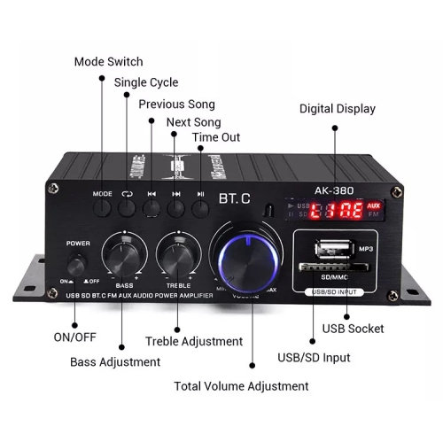 PEAK mini HI-FI BLUETOOTH Amplifier
