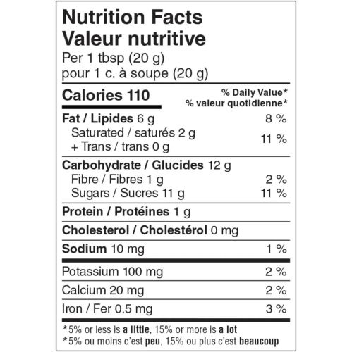 NUTELLA Hazelnut Spread with Cocoa - Bulk 1kg Jar for Breakfast & Snacks