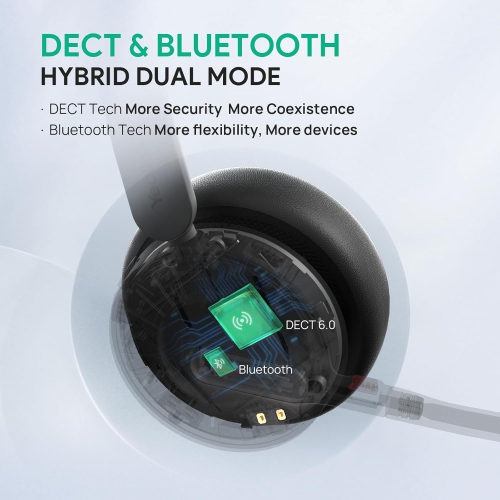 Casque d'écoute mono sans fil DECT WH64 de Yealink