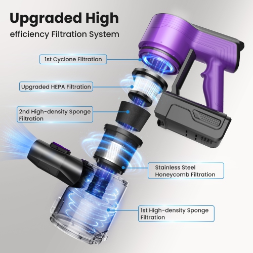 V870 Vacuum Cleaners, 50Kpa 350W 45Mins Cordless Vacuum Cleaner, Stick Vacuum with LED Touch Screen, Anti-tangle Wireless Vacuum, Rechargeable