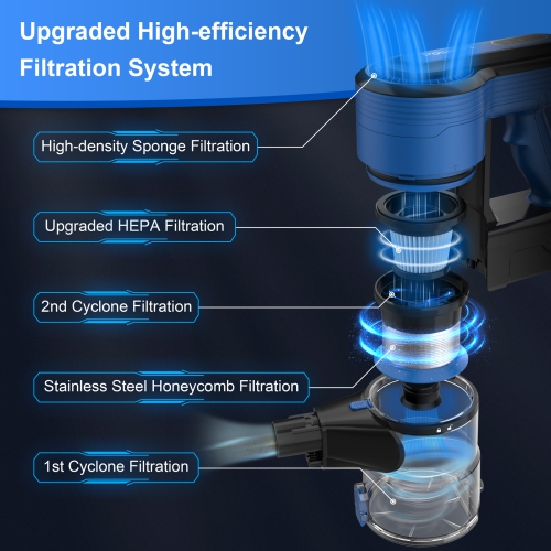 V870 Vacuum Cleaners, 50Kpa 450W 45Mins Cordless Vacuum Cleaner, Stick Vacuum with LED Touch Screen, Anti-tangle Wireless Vacuum, Rechargeable