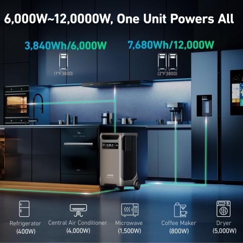 6000W Output/9000W Peak Anker SOLIX F3800 All-in-one Power Station w/ 1*400W Solar Panel for Home Backup and RV