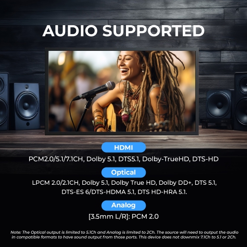 OREI 4K@30Hz 2x2 HDMI Matrix Switch with Audio Extractor