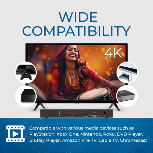 OREI 4K@30Hz 2x2 HDMI Matrix Switch with Audio Extractor