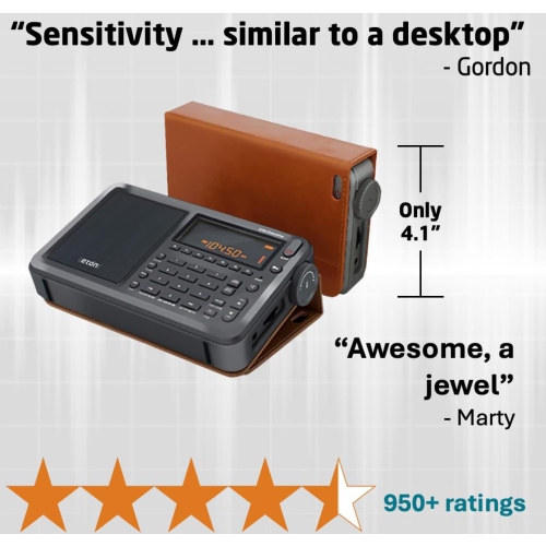 Eton Elite Executive AM/FM/Aircraft Band/SSB/Shortwave Radio with RDS & Custom Leather Carry Cover -Open Box