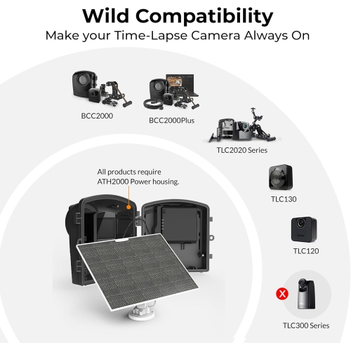 Ensemble avec panneau solaire ASP1000-P et support de Brinno - Ensemble avec panneau solaire de 10 W