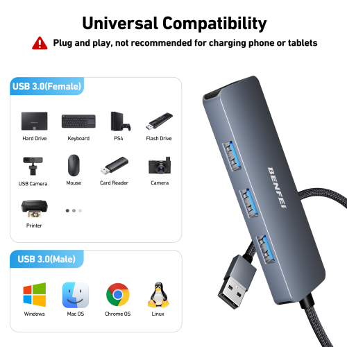 BENFEI USB 3.0 Hub, 4 Ports USB A Splitter Ultra-Slim USB Expander for Mouse, Keyboard, Flash Drive, U Disk, Printer Compatible with Laptop, Desktop