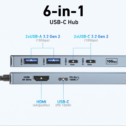 BENFEI USB C HUB 6-in-1 with HDMI(4K@60Hz), 100W Power Delivery, 10Gbps 2*USB-A and 2*USB-C Compatible with iPhone 15 Pro/Max, MacBook, iPad Pro,