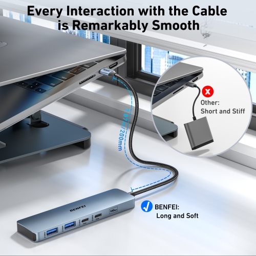 BENFEI USB C HUB 6-in-1 with HDMI(4K@60Hz), 100W Power Delivery, 10Gbps 2*USB-A and 2*USB-C Compatible with iPhone 15 Pro/Max, MacBook, iPad Pro,