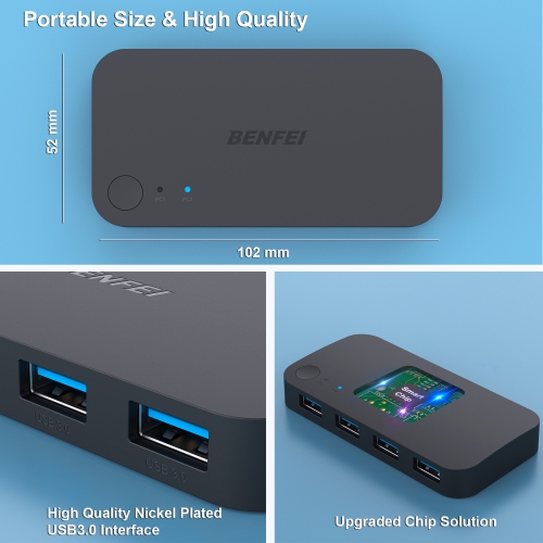 USB 3.0 Switch, USB Switcher 2 Computers Share 4 USB for PC Mouse Keyboard Printer Scanner, USB KVM Switch Selector Compatible with Windows, Mac,