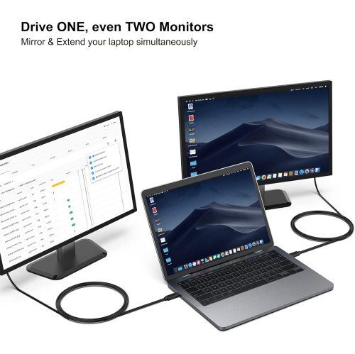 BENFEI USB C to VGA 6 Feet Cable [Thunderbolt 3/4 Compatible] with iPhone 15 Pro/Max, MacBook Pro/Air 2023, iPad Pro, iMac, S23, XPS 17, Surface Book