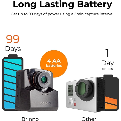 ATH1000 boîtier étanche BCC2000 Lite TLC2020 de Brinno et trousse de pinces de fixation ACC1000P. HDR et HD intégrale, batterie longue durée, acier