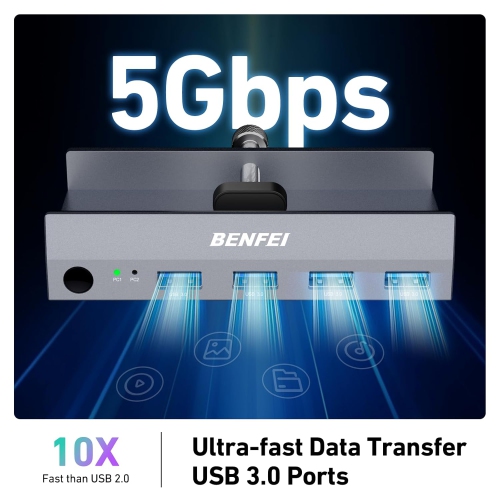 BENFEI USB 3.0 HDMI KVM Switch(8K@60Hz) with 4 USB 3.0 Ports for 2 Computers Sharging Monitor Keyboard Mouse