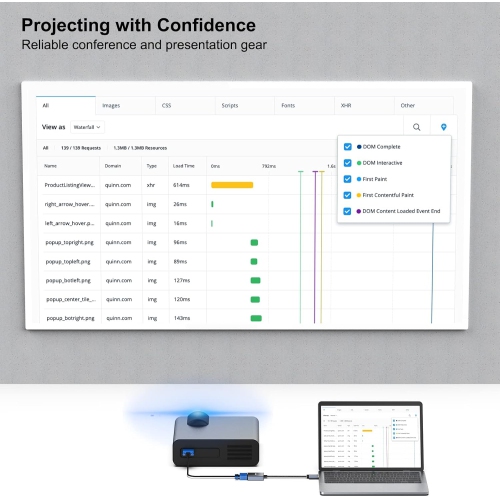 BENFEI DisplayPort to VGA, DisplayPort to VGA Adapter Male to Female Gold-Plated Cord