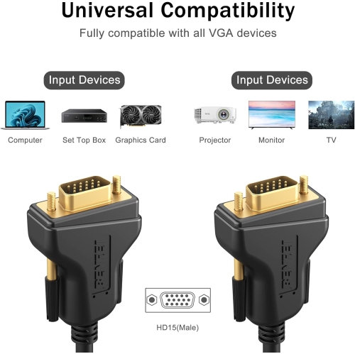 BENFEI VGA to VGA 6 Feet Cable with Ferrites
