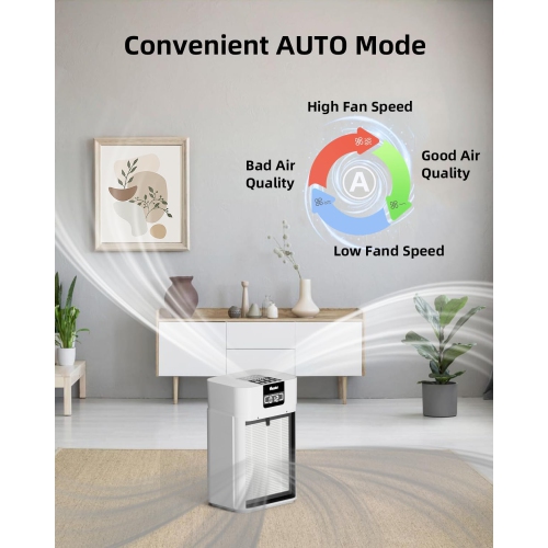 Purificateur d'air VEWIOR pour la maison grande pièce, filtre HEPA couvrant jusqu'à 1560&nbsp;pi² pour le pollen de fumée sauvage