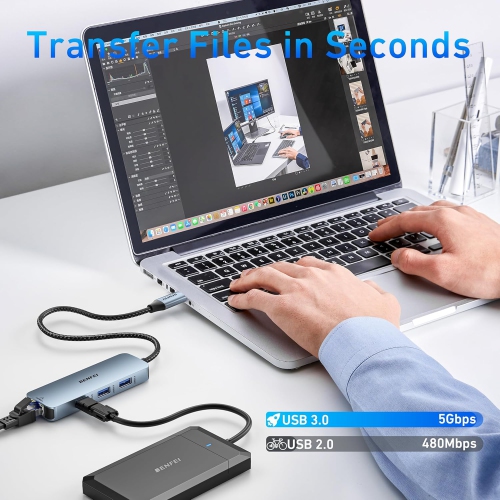 BENFEI USB C HUB 6-in-1 with HDMI(4K@60Hz), Gigabit Ethernet, 100W Power Delivery, 3*USB 3.0 Compatible with iPhone 15 Pro/Max, MacBook, iPad Pro,