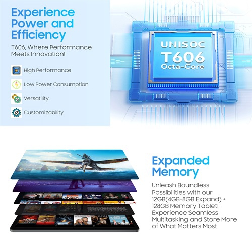 Blackview Tablet 11" Android 15 Tablets, Tab 90WiFi with 12GB+128GB Storage(Expand to 2TB), Unisoc T606 CPU, 8200mAh, Widevine L1, 5G WiFi, 13MP+8MP