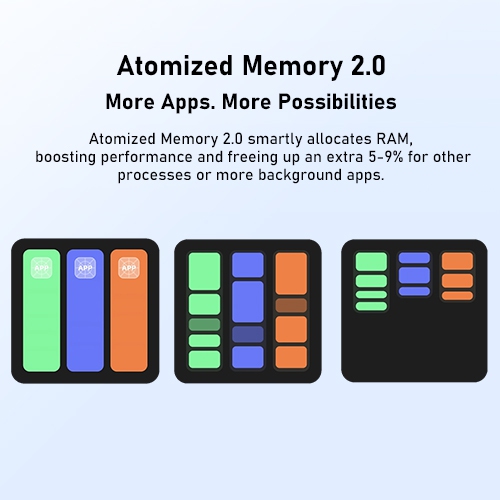 Android 15 Tablet Tab 60 WiFi, Blackview 10.1" HD Display with 12GB+128GB(Expand to 2TB) Tablets, Octa core, 5MP+8MP, WiFi 6,BT5.3, Support Widevine