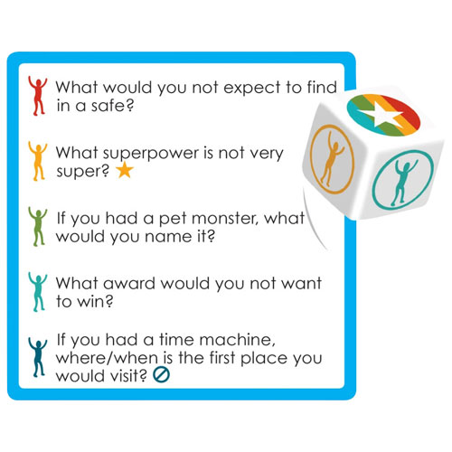 Jeu de cartes All Things Equal: Loaded Questions Greatest Hits