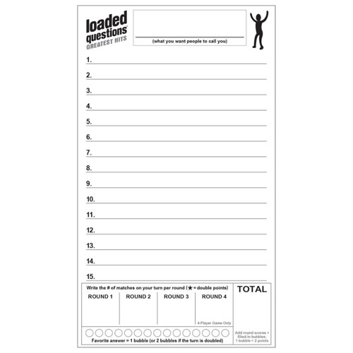 Jeu de cartes All Things Equal: Loaded Questions Greatest Hits