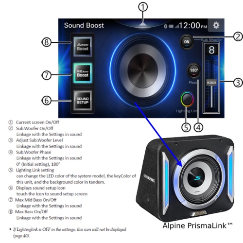 Récepteur multimédia numérique de 6,75&nbsp;po ILX-W770 d'Alpine
