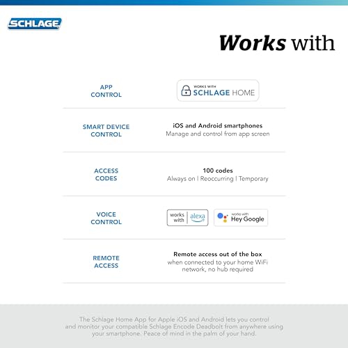 Schlage Encode WiFi Deadbolt Smart Lock, Keyless Entry Touchscreen Door Lock with Camelot Trim in Matte Black, BE489WB..