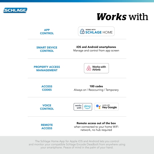 Schlage Encode WiFi Deadbolt Smart Lock, Keyless Entry Touchscreen Door Lock with Camelot Trim in Matte Black, BE489WB..