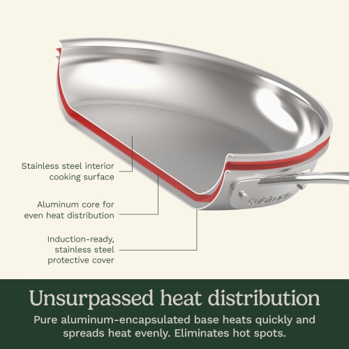 Ensemble 11 pièces avec casseroles et poêles à tige Chef's Classic de Cuisinart