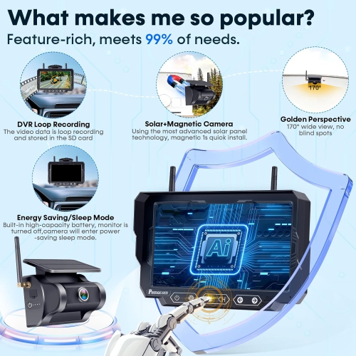 Magnetic Solar Wireless Backup Camera: 7" DVR Portable 1 Min Easy Install Scratch-Proof No Delay Truck Trailer Hitch Rear View Camera Rechargeable HD