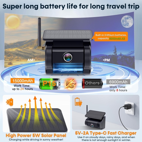 Magnetic Solar Wireless Backup Camera: 7" DVR Portable 1 Min Easy Install Scratch-Proof No Delay Truck Trailer Hitch Rear View Camera Rechargeable HD