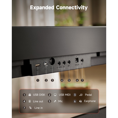 Donner DEP-16 Portable 88 Key Weighted Digital Piano